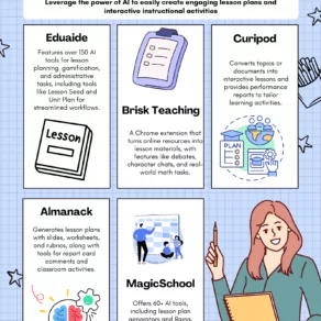 Top AI Lesson Plan Tools for Teachers